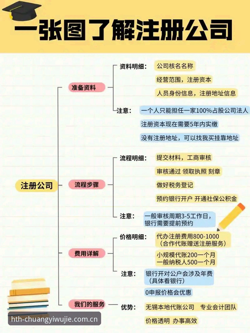 创意无界B6TQ手机版注册流程 创意无界B6TQ手机版注册流程怎么走?一个资深玩家的实操记录