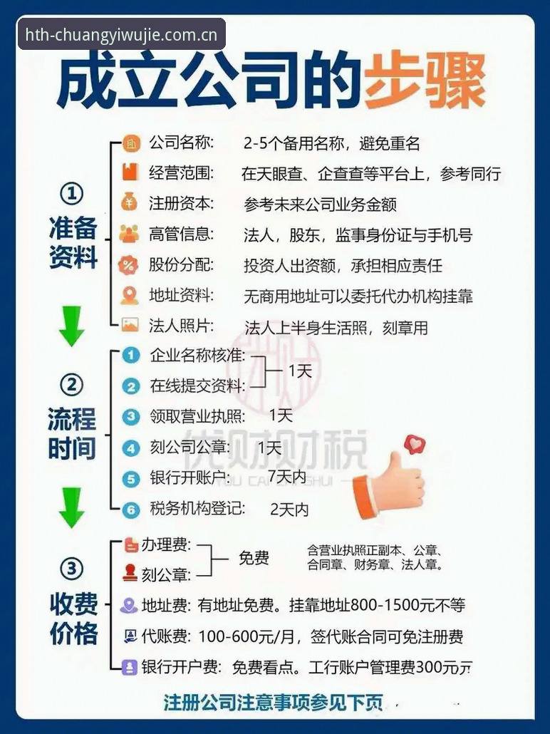 创意无界B6TQ手机版注册流程 创意无界B6TQ手机版注册流程怎么走?一个资深玩家的实操记录