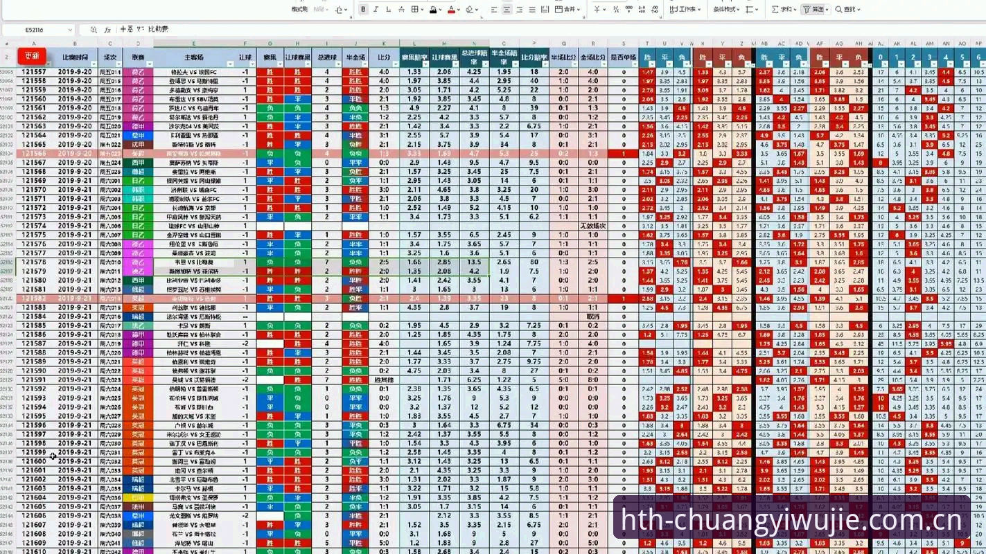 创意无界足球赔率走势 创意无界足球赔率走势实战指南:从手机注册到数据追踪的一站式操作手册