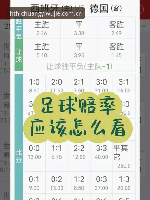 创意无界华体会电竞水位查询 创意无界华体会电竞水位查询 vs 传统赔率工具:数据颗粒度差距在哪?
